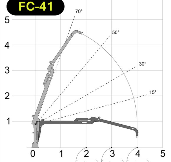 FC-41 Diagram