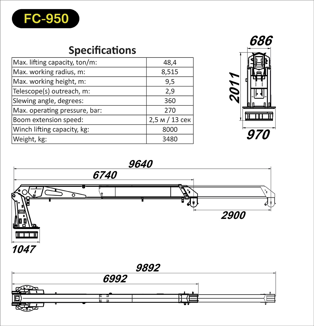 FC-950 Specification