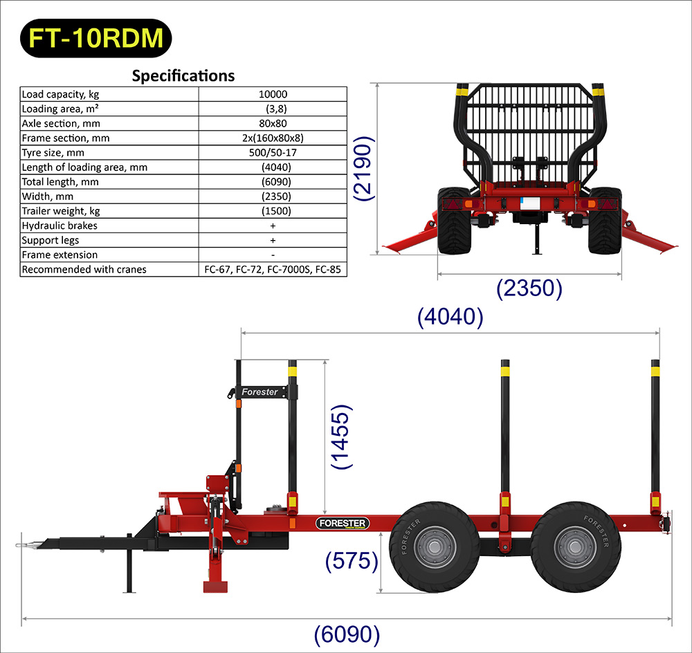 FT-10RDM Specification